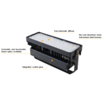 Austin LED Floodlight - 75-150 - Detailed features
